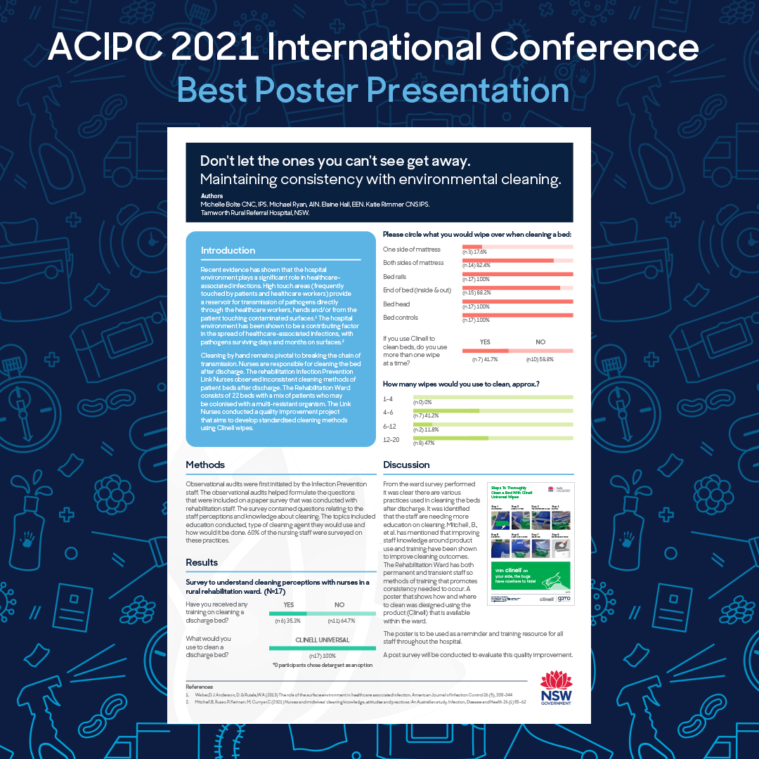 Tamworth Hospital winning poster at ACIPC